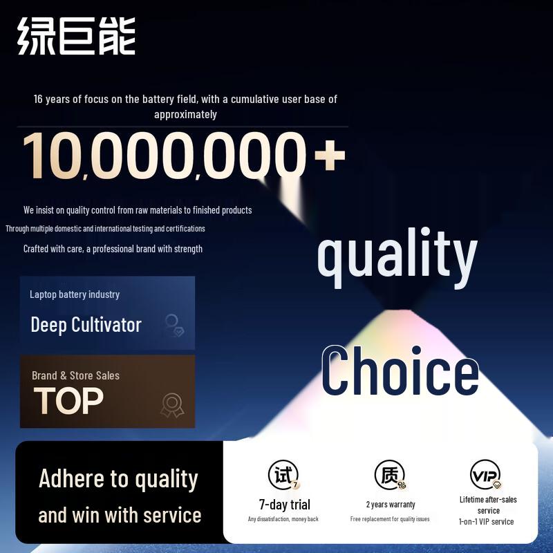 llano Replacement Battery for Apple Laptops