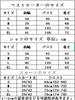 COSSA High School Girl Cosplay Uniform Cute School Uniform for High School and Junior High School Perfect for Party School Cultural Entrance and