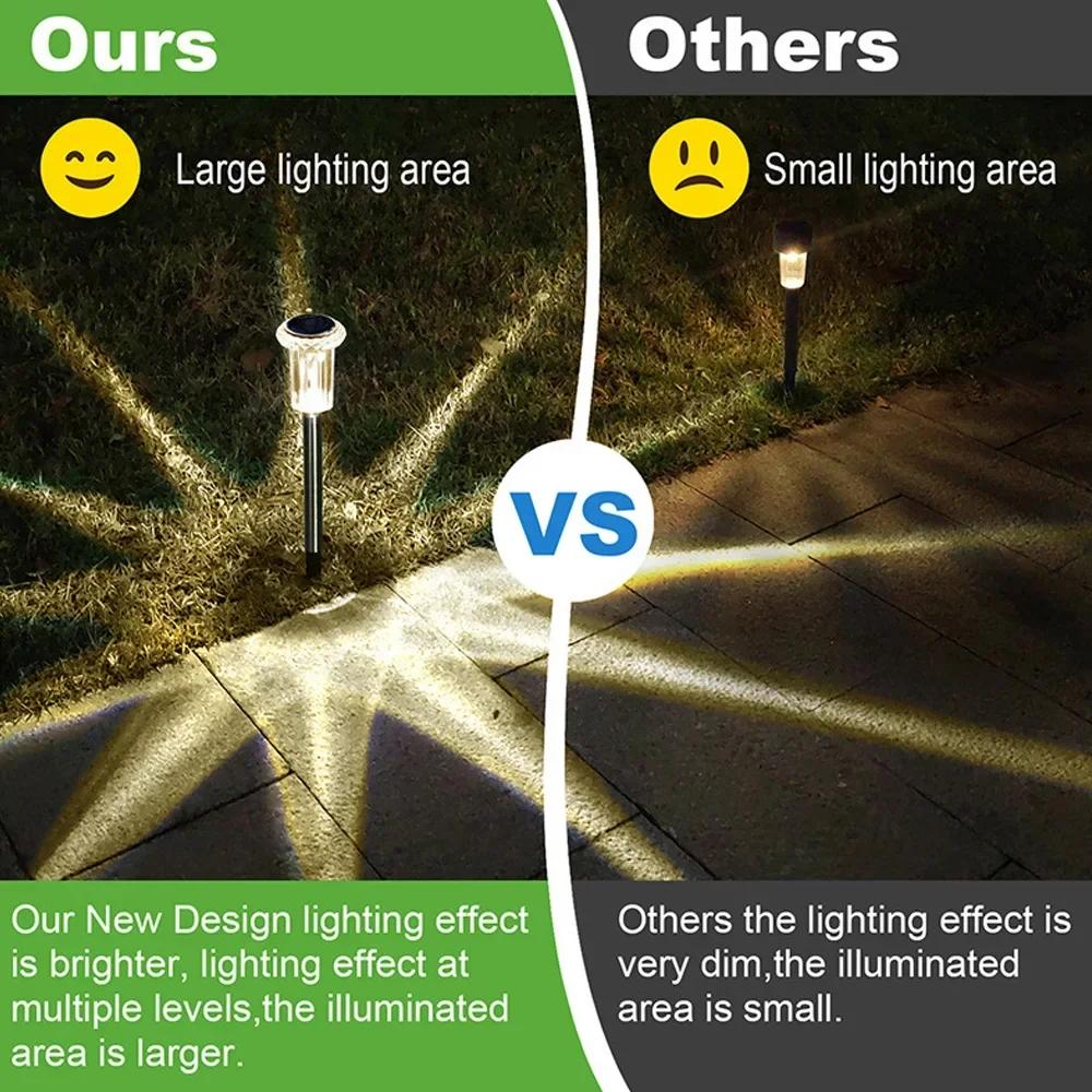 Solar Powered Stainless Steel Garden Lights Waterproof Outdoor Pathway Lighting Auto On/Off Landscape Yard Decor Solar Power