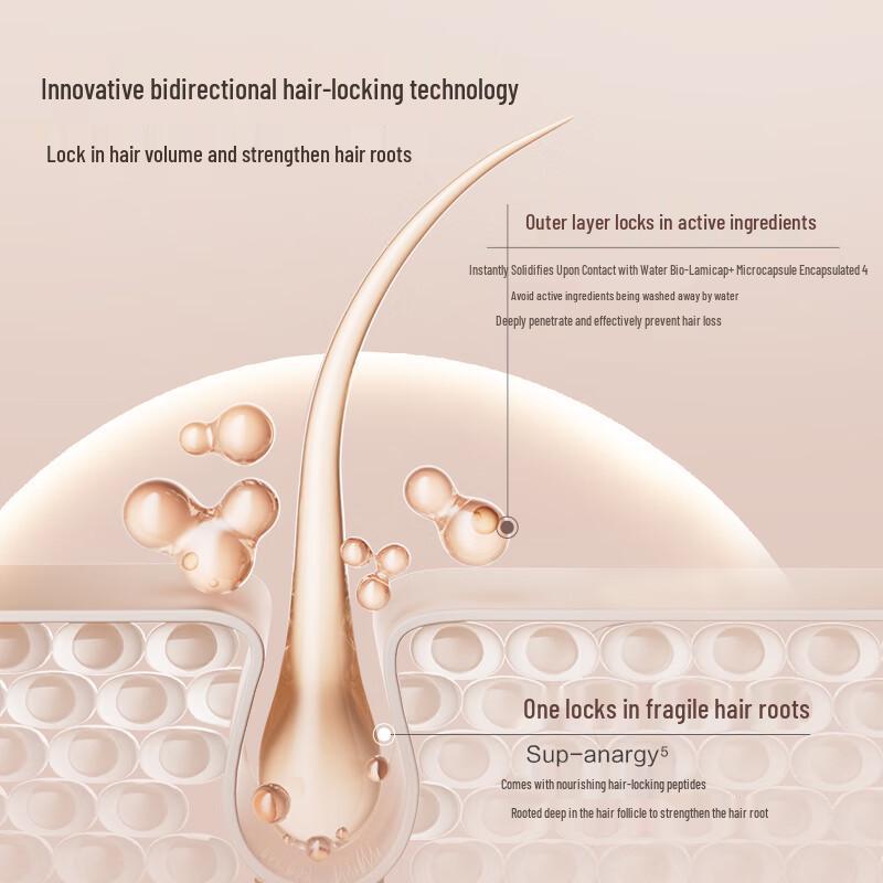 OFF&RELAX Anti-Hair Loss Hair Care Series