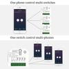 Tuya Mini Zigbee Smart 4-Way Circuit Breaker Module, Alexa Compatible