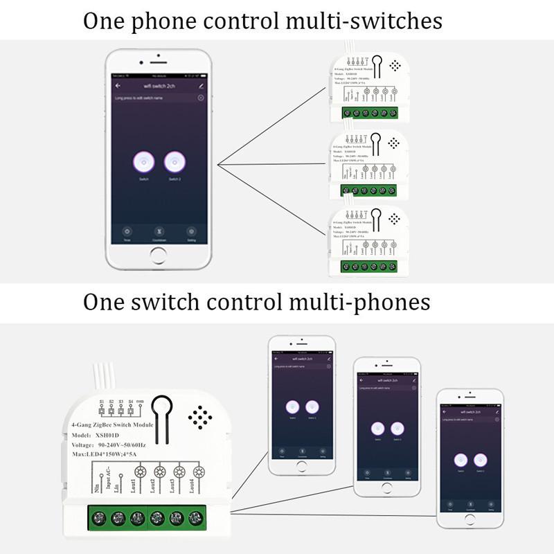 Tuya Mini Zigbee Smart 4-Way Circuit Breaker Module, Alexa Compatible