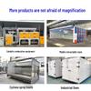 High-Temp Teflon Industrial Circulation Oven: Stainless Steel, Constant Temperature Drying