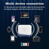 4G MiFi Portable Wireless WiFi Router for Live Broadcast or Car Use