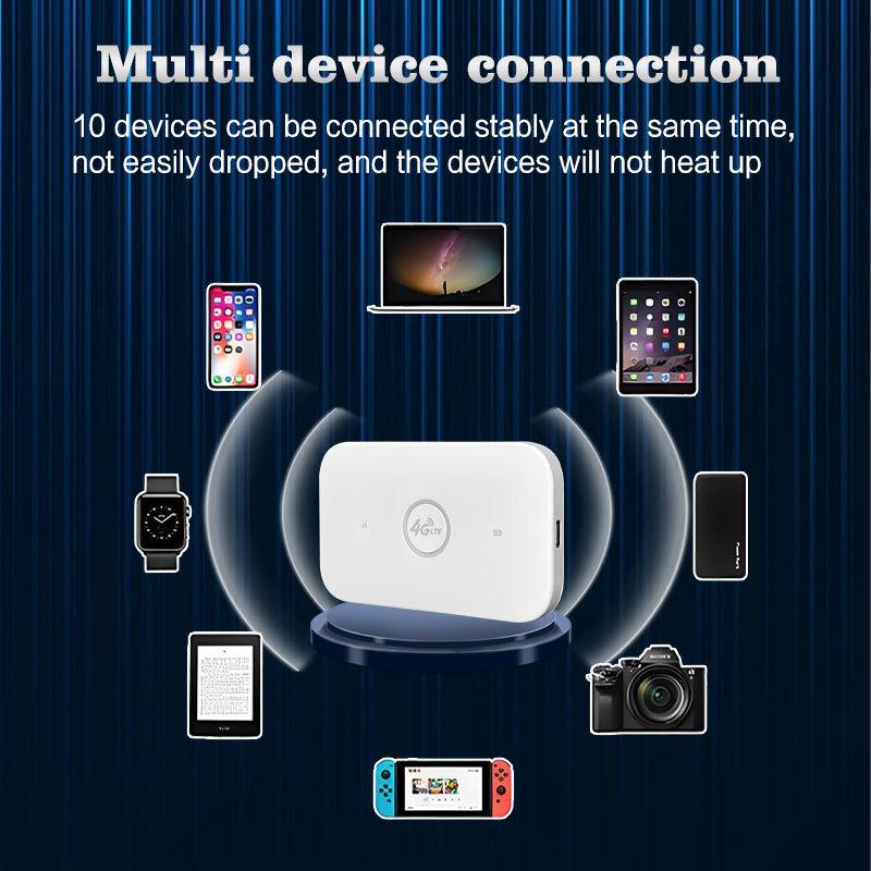 4G MiFi Portable Wireless WiFi Router for Live Broadcast or Car Use