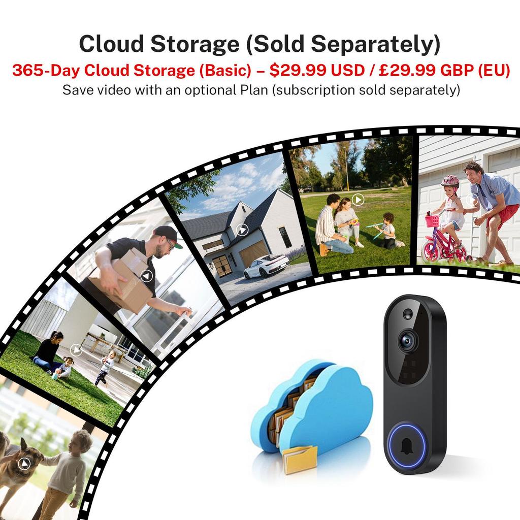 Smart Wi-Fi Doorbell with Intercom, Human Detection, HD Night Vision & Home Monitoring