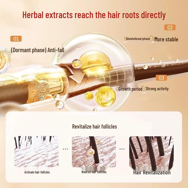 Arborvitae & Fo-ti Herbal Hair Wash Pack