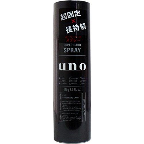 Fine Today Shiseido Uno Super Hard Spray 170g 2 Set