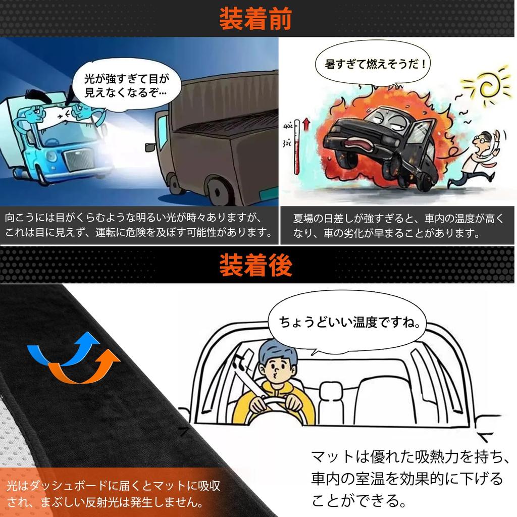 TEMSONE Dashboard Mat for Toyota Voxy Noah 80 Series VOXY NOAH 80 Early and Late Models 2014 Specially Designed Dashboard Cover Dash Mat Protective