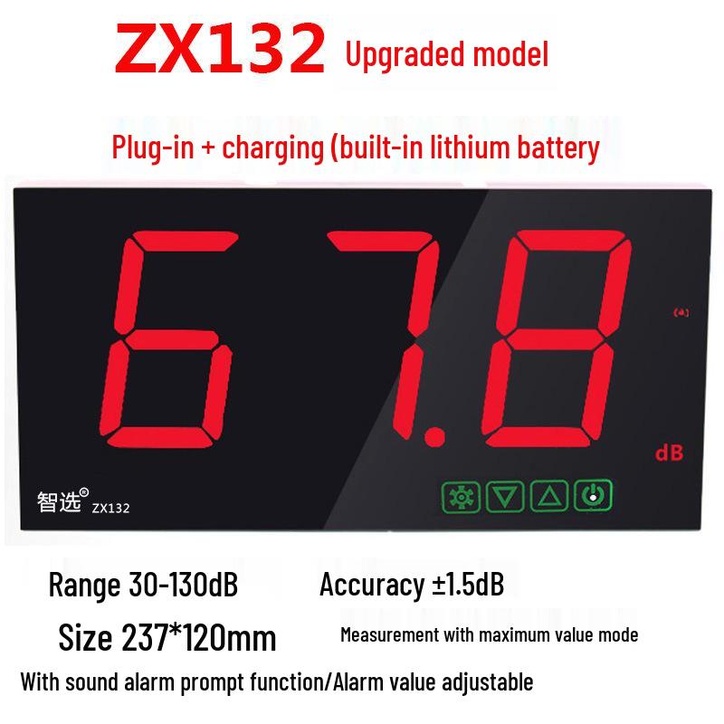 Digital Wall-Mounted Decibel Meter: School Sound Level and Noise Volume Tester