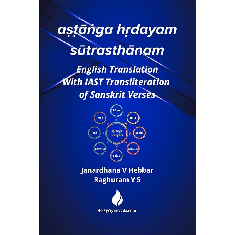aga hdayam strasthnam : English Translation With IAST Transliteration of Sanskrit Verses