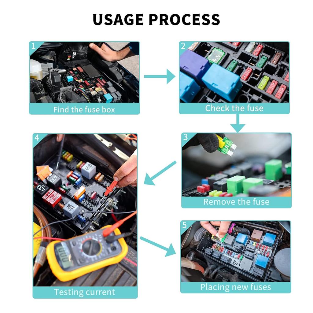 Automotive Fuse Kit (84 PCS) - Micro2 & ATC Fuses (5-30A) with Puller Tool | Exact Fit for Cars, Trucks, SUVs, RVs, Boats