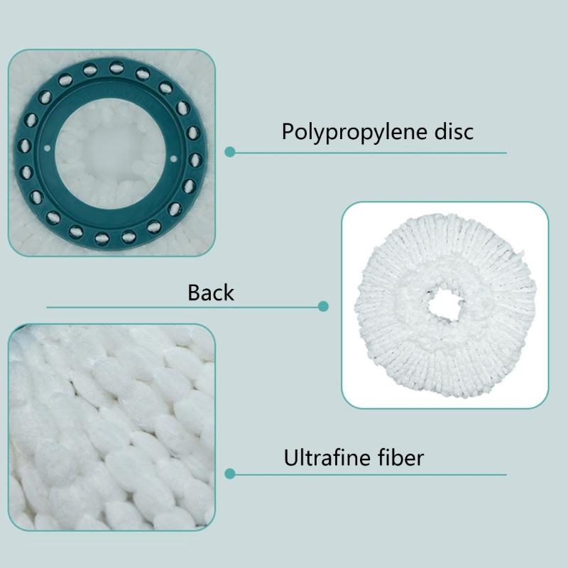 Reusable Sweeping Robot Vacuum Cleaner Cleaning Cloth Mop Wipe Tool Replace Accessory Compatible for 360° Spin MagicsMop