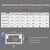 Jucheng Cloud Self-Adhesive PVC Cable Trunking