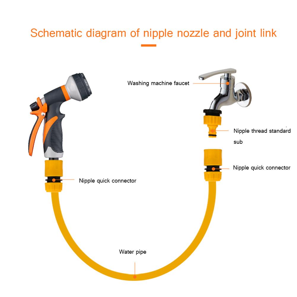 Pulverizator Duș de Mână pentru Furtun de Grădină 8 Modele de Irigare Reglabile Pulverizator de Mână de Înaltă Presiune