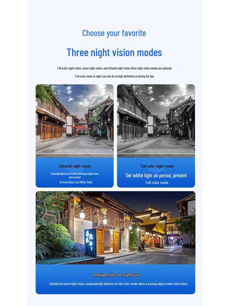 Three-Screen Solar-Powered Waterproof Outdoor Camera with 360° Panoramic View and Humanoid Detection