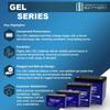 ML3512 GEL 12 Volt 35 AH GEL Type Battery with Nut and Bolt NB Terminals Rechargeable AGM Battery for Solar Energy Systems UPS