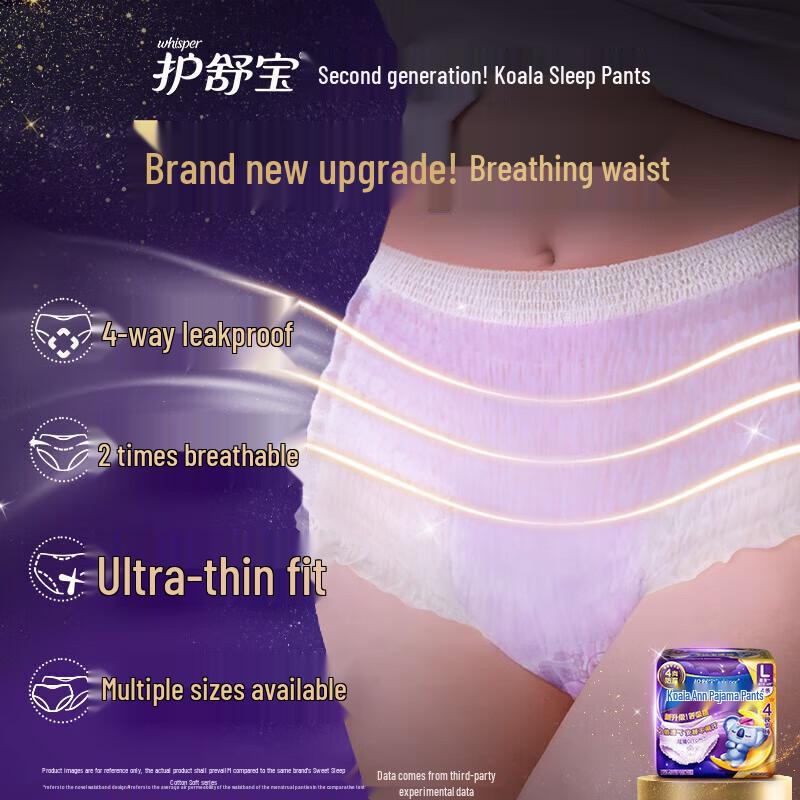Whisper Koala Overnight Sanitary Pants