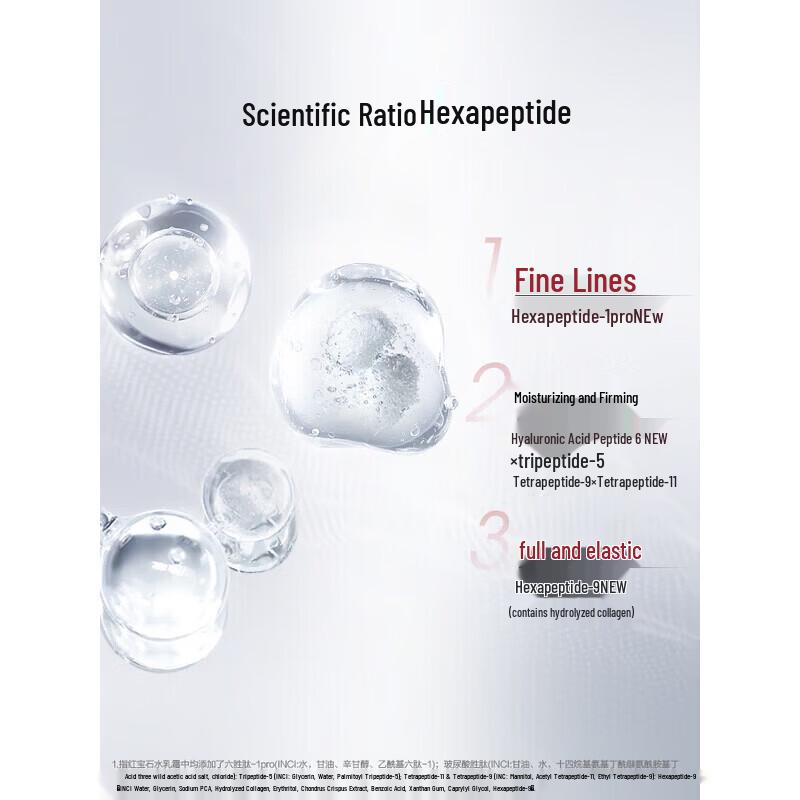 PROYA Ruby Revitalizing Emulsion 2.0