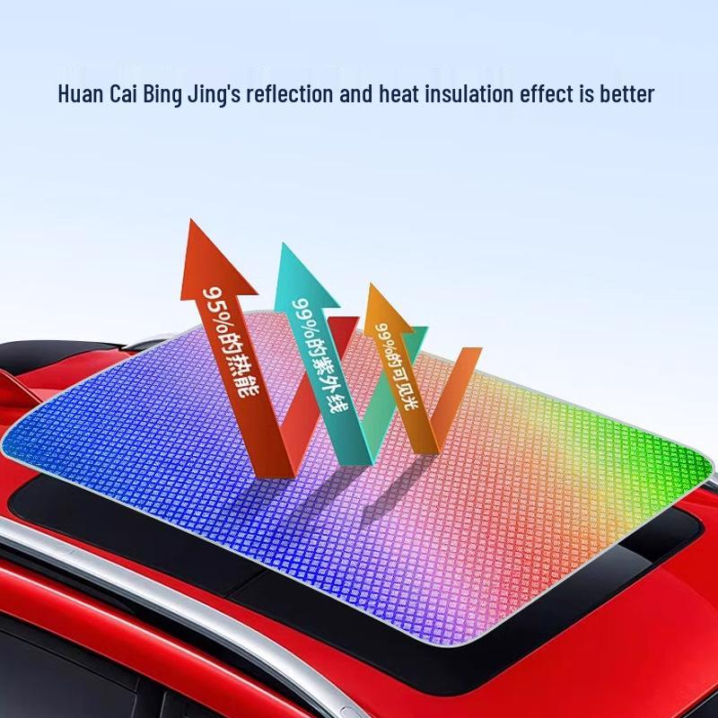 Tesla Model Y/3 Iridescentny Kryształ Lodowy Osłona Przeciwsłoneczna - Ochrona Szyberdachu i Izolacja Termiczna