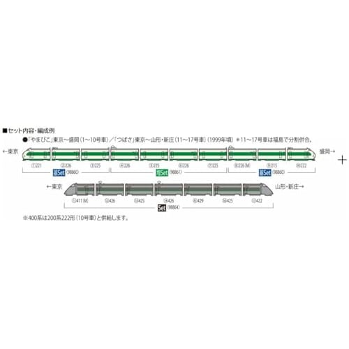 TOMIX N Gauge JR 400 Series Yamagata Shinkansen Tsubasa Original Paint Set 98864 Model Train