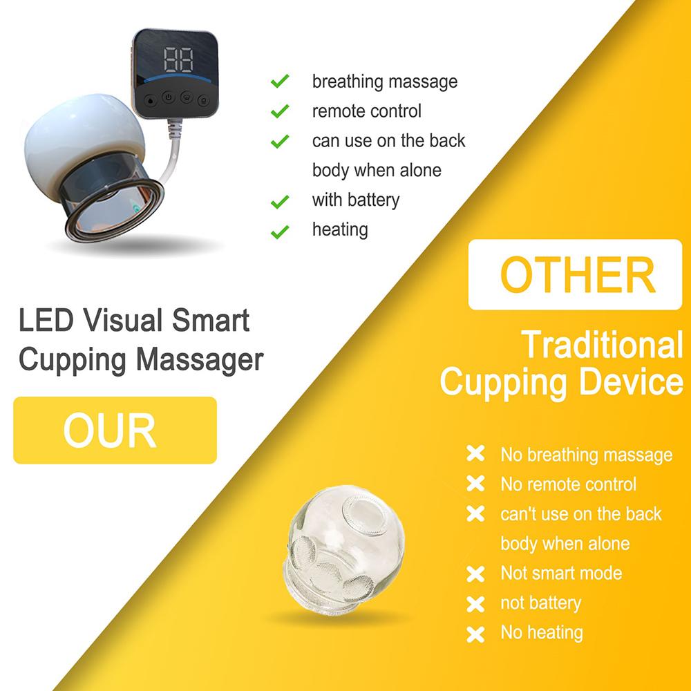 Intelligent Vacuum Cupping Massage Device Led Remote Control Cupping Massager Gua Sha Slimming Body Fat Burner Fatigue Relief