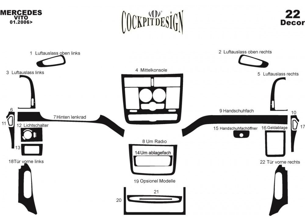 Meric Panel Overlays (front End) 2004-2006, Wood for Mercedes Viano