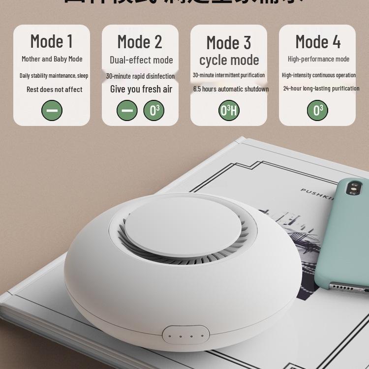 Compact Home Air Purifier for Bedroom and Bathroom - Removes Formaldehyde and Pet Odors, Perfect for Desktops