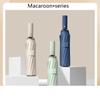 Automatic Folding UV Protection Umbrella