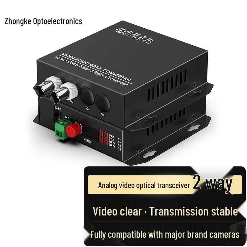 Analog Video Fiber Optic Transceivers