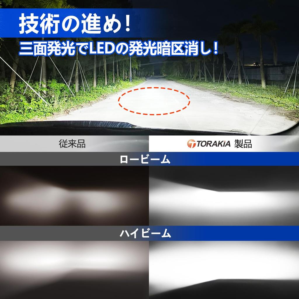 TORAKIA H4 LED Headlight, Compatible with Car Inspections, Explosive Lights, 36,000 Lumens, 10 Times