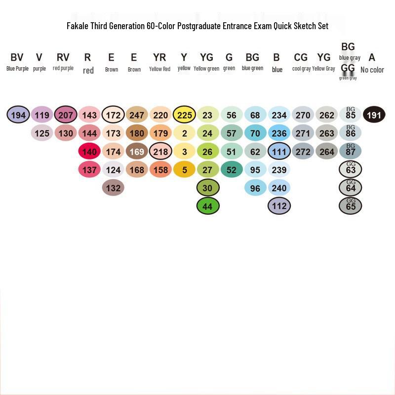 Fakale 3rd Gen Soft Tip Anime Double-Ended Marker Pen Set - 480 Colors, Alcohol-Based