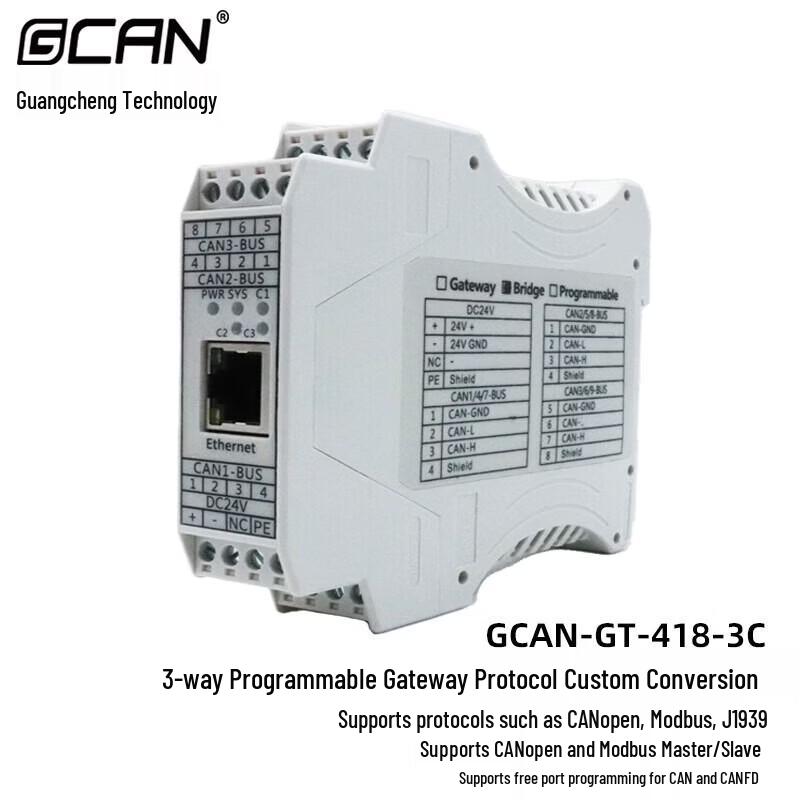 GCAN CANFD to Ethernet Gateway with CODESYS