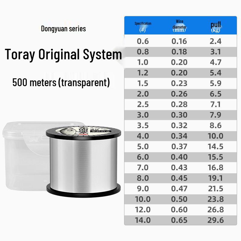 Imported Toray Nylon Fishing Line: 500m, Strong & Soft Leader for Sea Rods