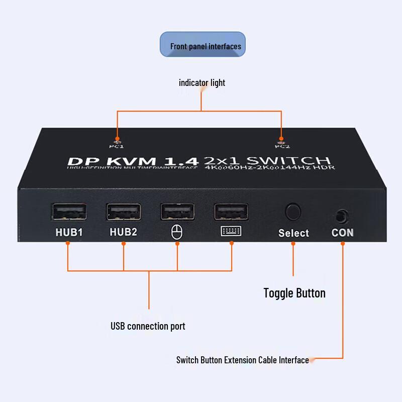 LanBoSen 2-Port DP KVM-Switch 4K60Hz
