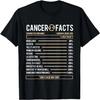Cancer Facts - Zodiac Sign Birthday Horoscope Astrology T-Shirt
