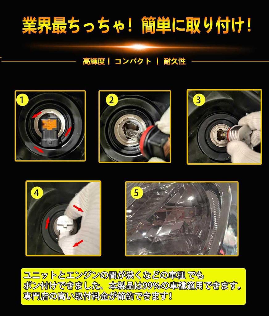 WENLE HB3 LED Headlight, High Beam, Compatible with New Vehicle Inspection, Explosive Light, 14,000