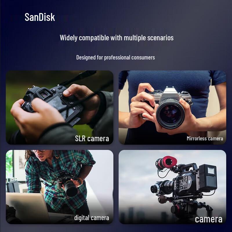 SanDisk 256GB Extreme Pro SD Card V60 U3