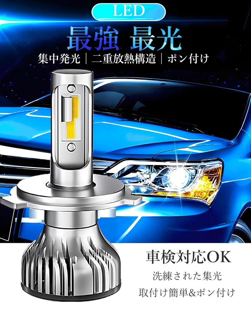 JUNSKY H7 LED Headlight Fog Lamp Hi/Lo 12000LM Vehicle Inspection