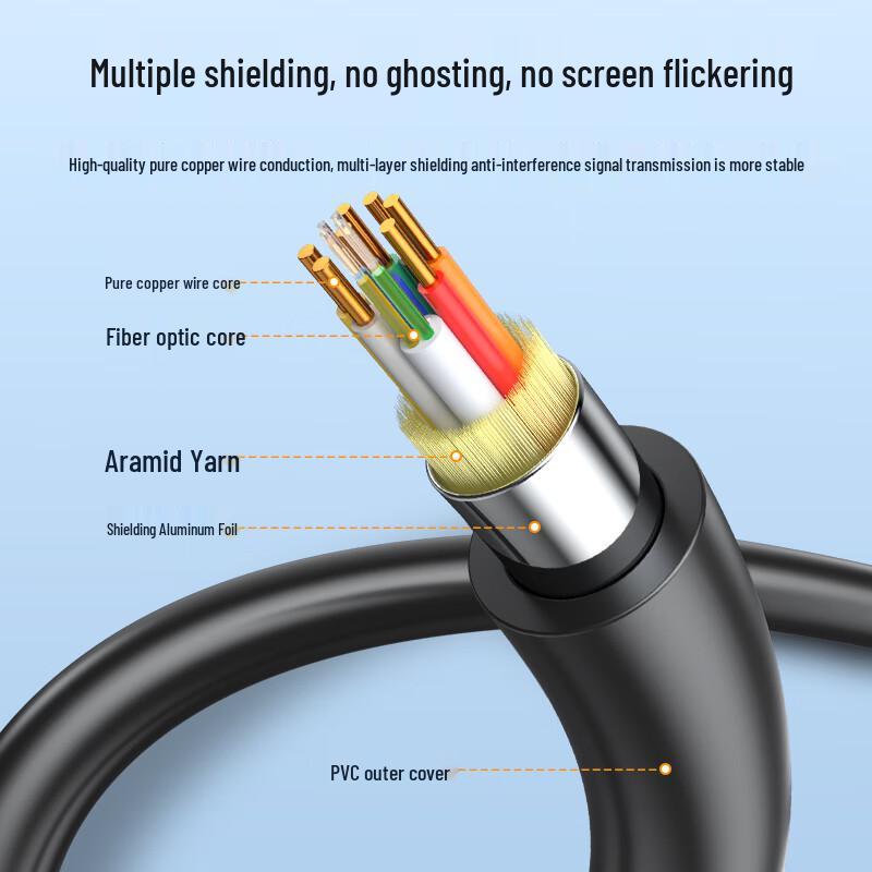 Zhongtianhengke 4K@60Hz Detachable Fiber Optic HDMI Cable