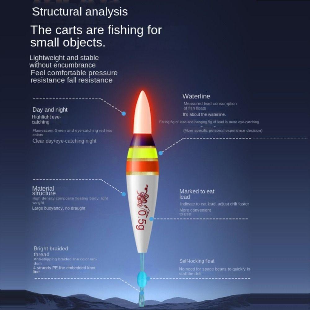 Led Light Float Indicator Rock Fishing Floats Hot. Electronic Fishing Float  Night Fishing