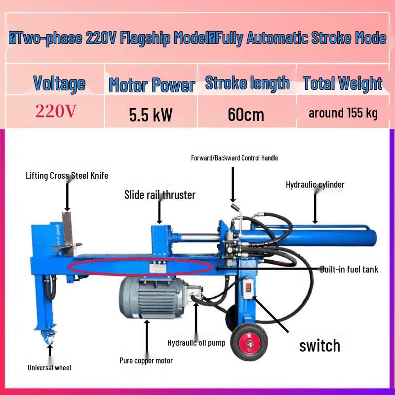 Allies 22-тонный электрический гидравлический дровокол