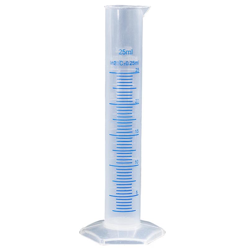 HAISIDICK HKQS-110 PP Graduated Measuring Cylinder Set 5-piece Set