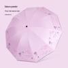 Modern Automatic UV Protection Compact Travel Umbrella