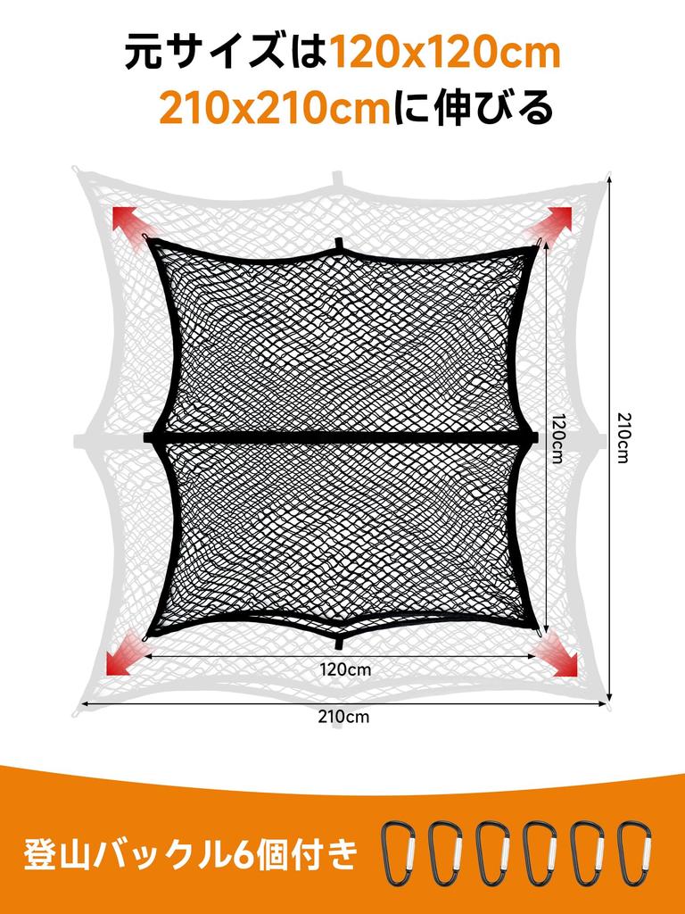 SANLIKE Cargo Net, Highly Elastic Truck Bed Cargo Mesh Organizer, Car Luggage Net, Roof Carrier, Touring Net, Hooks Included (Double Layer, 120*120cm)