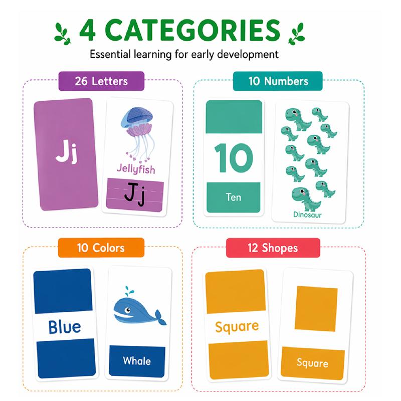 58PCS 26 Alphabet English Learning Numbers Colors Shapes Flash Cards for Ages 2-4 Years Early Education Vocabulary Cards
