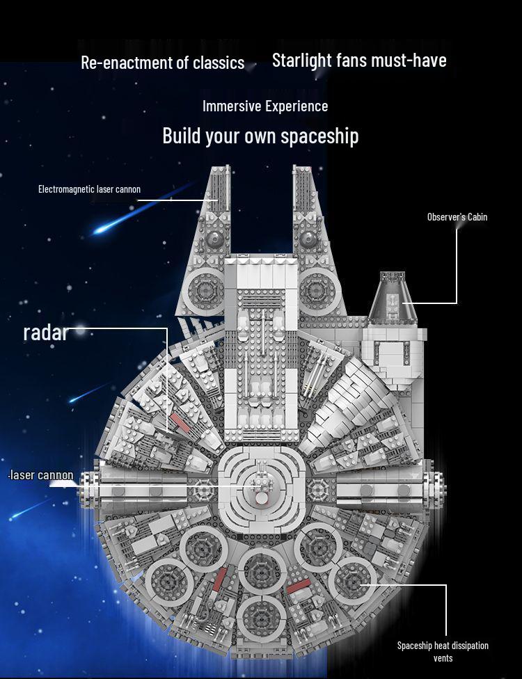 Compatible Lego Star Wars Millennium Falcon Block Series Model Toy, June 1st