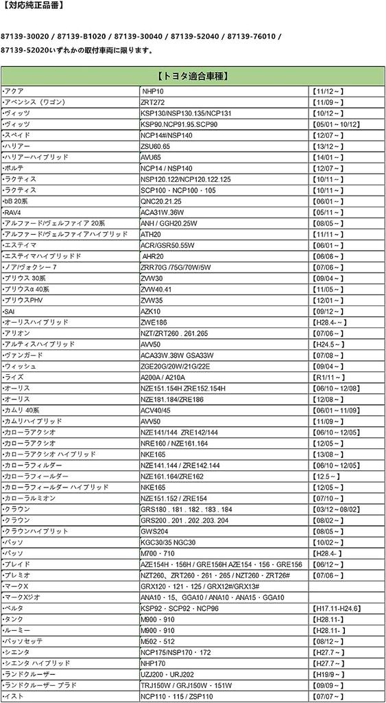 Replacement air conditioner filter for Prius Aqua Voxy bB Harrier Prius and Features a special structure with activated carbon for and deodorizing
