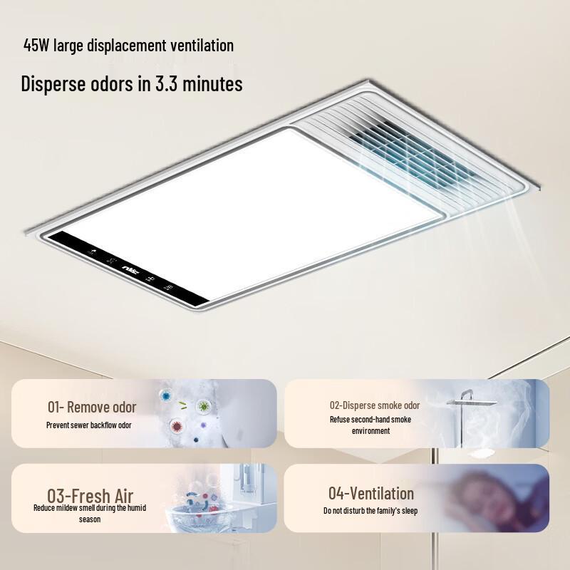 NVC Y431 5-in-1 Integrated Ceiling Bathroom Heater