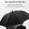 Extra Large Double Layer Automatic Umbrella for Two, Reinforced Long Handle, Stormproof and Sturdy